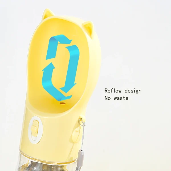 Portable Pet Water Bottle Leakproof